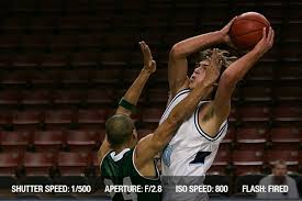 Basketball Photography Tips Sports Photography Tips Basketball Photography Sports Photography Tips Photography Tips