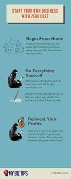 Fresh Off The Press Start Your Uk Home Business At Zero Cost Infographic Business Starting A Business Home Business