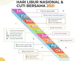 Kamis, 24 desember 2020 hari. Daftar Tanggal Merah Dan Cuti Bersama Di Tahun 2021