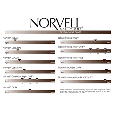 Learn About Norvell Spray Tan Products The Tanning Store