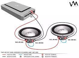One dvgc 2 ohm woofer wires to a 1 ohm load in parallel so yes! Pin On Car Audio