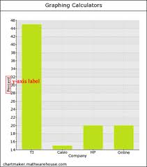 pictures of bar graph pictures free images that you can