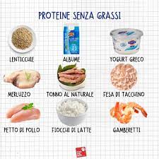 Pesce (meglio se pescato piuttosto che di allevamento) uova biologiche. Proteine Senza Grassi Alimenti Lenticchie Merluzzo