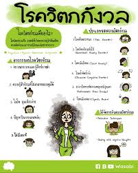 Ptsd is a set of reactions that can occur after someone has could i have posttraumatic stress disorder (ptsd)? Wasabi à¹‚à¸£à¸„à¸§ à¸•à¸à¸ à¸‡à¸§à¸¥ Anxiety Disorder à¸„ à¸­à¸­à¸°à¹„à¸£