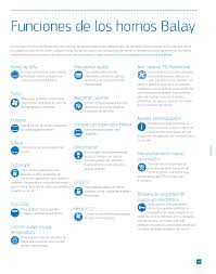 Catalogo Balay 2015 By Servidaya Issuu