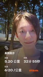 5321第十五週| Facebook