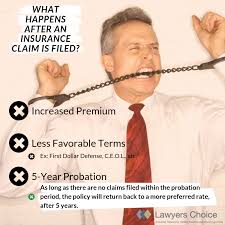 Legal malpractice insurance is designed to protect attorneys from lawsuits against them or their because of this it law a selling point in whether or not a client will seek representation is whether an. Probation After A Legal Malpractice Claim Lawyers Choice