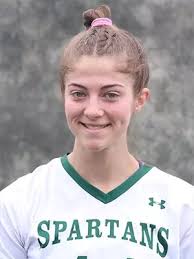 2023 Women's Lacrosse Roster