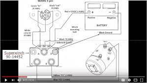 Kfi winch contactor wiring diagram luxury mile marker winch wiring. Diagram Warn 8000 Winch Wiring Diagram Full Version Hd Quality Wiring Diagram Scatterdiagram Sciclubladinia It