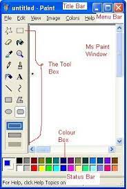 Introduction To Ms Paint Paint Program Microsoft Paint Computer Lessons