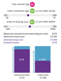 979 likes · 49 talking about this · 39 were here. Introducing Our Member Benefit Modeller Pension Protection Fund