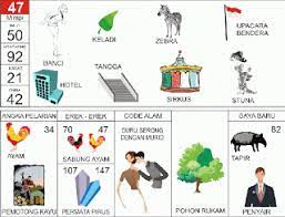 Erek erek hewan angka 3d; Erek Erek Selingkuh Di Buku Mimpi Angka Togel Erekerekjitu Com