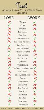 Answer Yes Or No Using Tarot Meanings Divinerism Tarot Spreads Tarot Meanings Tarot Learning Asking an effective yes or no tarot question. answer yes or no using tarot meanings