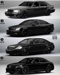 Pin Von Anselmo Simoes Auf Aytokinhta Kai Motosykletes In 2020 Mercedes Benz Amg W222 Benz Amg