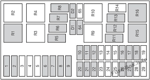 2012 ford focus engine diagram top electrical wiring diagram. 02 Focus Fuse Box Var Wiring Diagram Love Active Love Active Europe Carpooling It