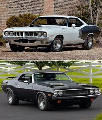 Image result for Beige 1983 Challenger