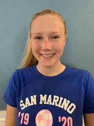 Mackenzie Dawes's Instagram, Twitter & Facebook