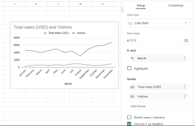 How to make a line graph in google sheets How To Make A 2 Axis Line Chart In Google Sheets Gsheetsguru