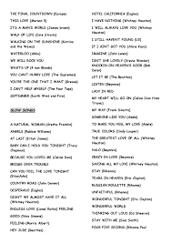 From country to rock, these birds could fly as high as the best of them. Thierry Sandra Song List 005 Landau Music