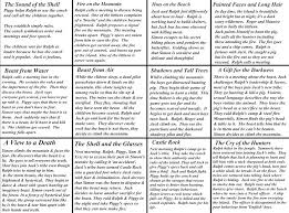 Language And Literature Lord Of The Flies Lord Of The Flies Language And Literature Chapter Summary