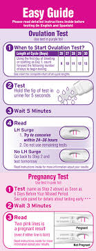 Ovulation Test Plus Pregnancy Test First Response