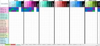 Class Behavior Chart For Excel