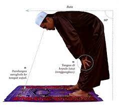18 ik'tidal (kembali berdiri selepas rukuk) berdiri sambil membaca doa sami'allahu liman hamidah. Cara Rukuk Yang Betul Siri Panduan Solat Sempurna Aku Islam