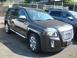 Image result for Iridium 2013 Terrain