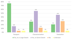 Image result for Cucumis aetheocarpus