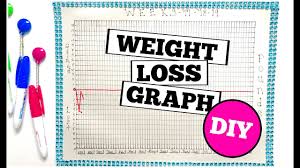 Weight Loss Graph Diy