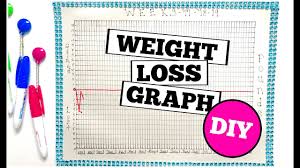 weight loss graph diy