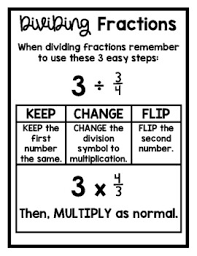 Flip the second fraction over: Dividing Fractions Keep Change Flip Anchor Chart By Danielle Mottola