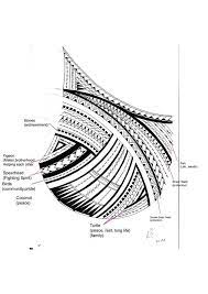Polynesian tattoos are rich in designs that are being joined together to come up with a more meaningful tattoo that could sum up one's personality, achievements and status. Samoan Tattoo For Ryder S Chest Maorie Tattoo Vorlagen Samoanische Tattoos Tattoo Armel