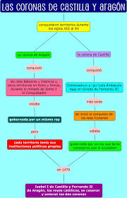 Check spelling or type a new query. Las Coronas De Castilla Y Aragon