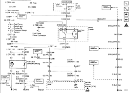 Volvo aw71 service repair manual.pdf. 1996 Chevy 1500 Wiring Diagram Pdf 5 Kva Transformer Wiring Diagram Pump Losdol2 Jeanjaures37 Fr
