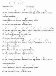 Pin On 2018 Guitar Lesson Chord Charts