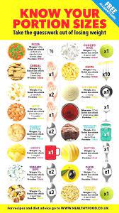 Pin On Metabolic Weight Loss