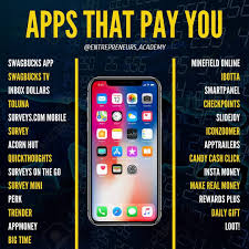 Each payment method carries tradeoffs in terms of convenience, privacy, and associated fees. How To Buy Bitcoin On Cash App Arxiusarquitectura