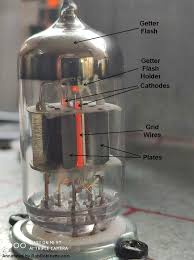What are the parts of a vacuum tube? How Tubes Work