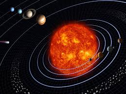 Planetary Size And Distance Comparison National Geographic