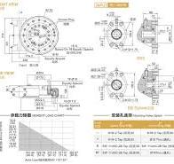 SE9 slew drive worm gear | FH