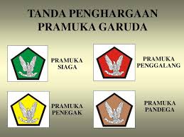 Langsung saja lihat berbagai referensi yang dapat kami sajikan.ulasan kali ini dengan judul artikel 44+ perbedaan baju pramuka siaga putra dan putri, baru! Menghapus Salah Kaprah Penggunaan Tanda Kecakapan Pramuka