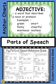 I have even included a freebie! Parts Of Speech Colorful Anchor Charts And Student Reference Sheet Grades 1 8 Parts Of Speech Included Nou Parts Of Speech Nouns And Verbs Anchor Charts