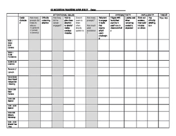 adhd progress monitoring behavior tracking chart editable