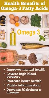 Health Benefits and Supplements of Omega 3 Fatty Acids