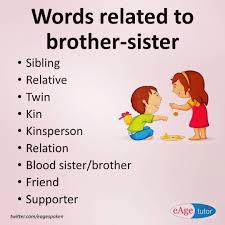 Eage Spoken English On Instagram Words Related To Brother Sister Vocabulary Rakshabandhan Special Words Eagespokeneng Words Vocabulary Relatable
