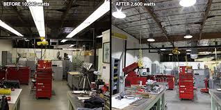 Ledtronics Led High Bay Low Bay Lighting
