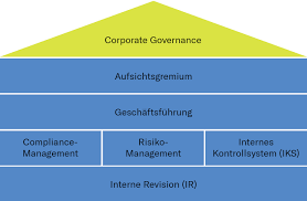 So have i seen this grand law asserting the governance of its god in those alpine crags on which the stars seem to pause. Governance Risk Und Compliance In Familienunternehmen Corporate Governance Strukturen Werden Immer Wichtiger Rodl Partner
