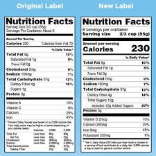 Specialty Food Maker Nutrition Facts Label Revisions What