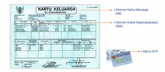 Sobat, itulah cara mudah registrasi kartu sim semua operator yang bisa kamu ikuti. 2 Cara Registrasi Kartu Xl Via Sms Web Apa Bisa Tanpa Kk